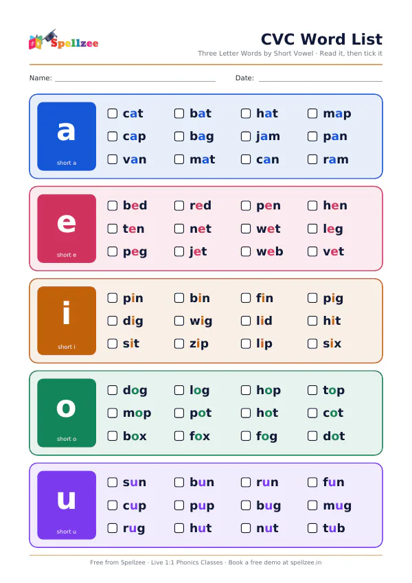Preview of the Spellzee CVC Word List worksheet