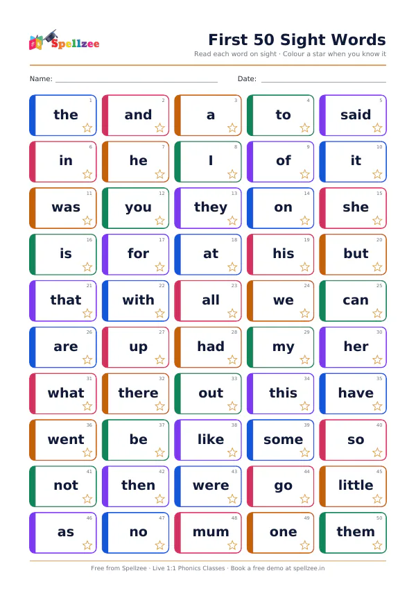 Preview of the Spellzee Sight Words Chart worksheet