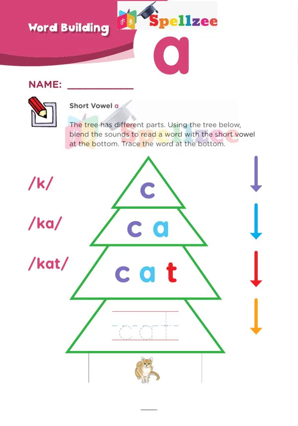 Preview of the Spellzee Word Building: Short a (cat) worksheet
